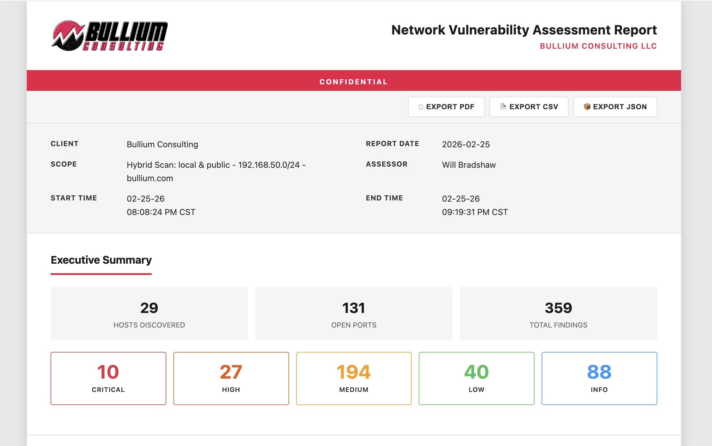 netvuln-tool branded Network Vulnerability Assessment Report showing executive summary with host, port, and finding counts by severity